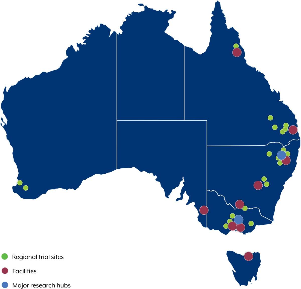 Map of Australia showing PGG Wrightson Seeds regional trial sites, facilities and major research hubs in Queensland, NSW, Victoria, Tasmania, South Australia and Western Australia.